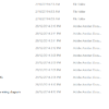 Toyota Highlander 2014 Wiring Diagram & Workshop Manuals - Image 2