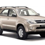 toyota-fortuner-2004 Toyota Fortuner 2005-2010 Wiring Diagrams