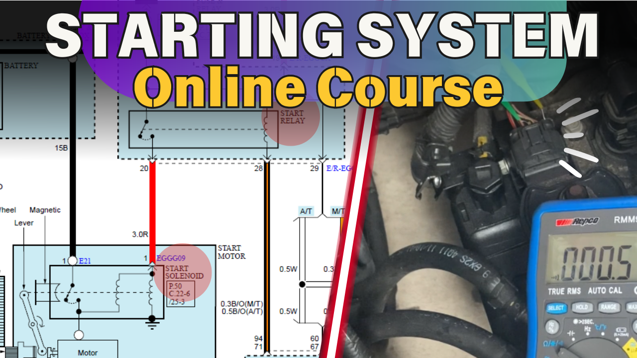 Automotive Starting System Diagnosis and Schematic