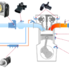 Automotive Engine Sensors Intro, Operation & Diagnostic Online Course - Image 2