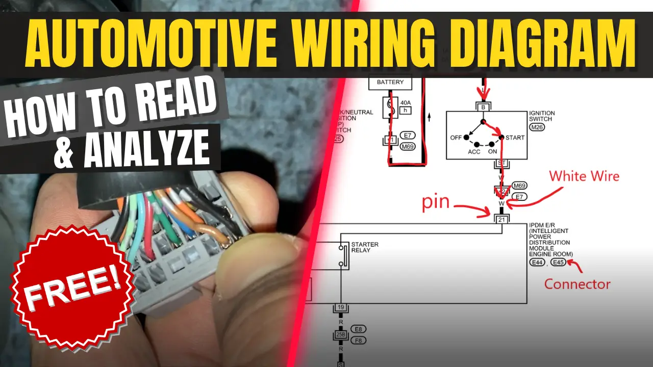 How to Read & Analyze Automotive Wiring Diagrams
