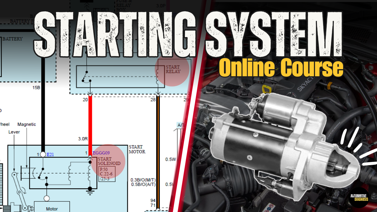 Automotive Starting System Diagnosis and Schematic