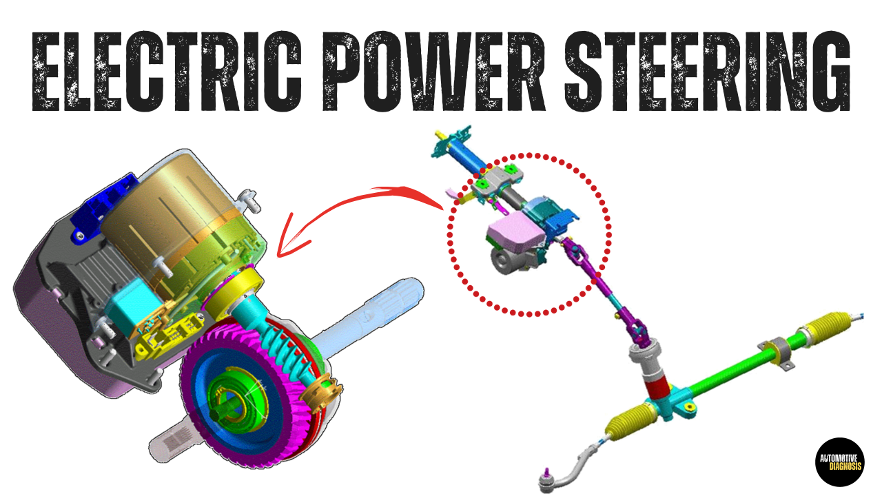 Everything About Electric Power Steering